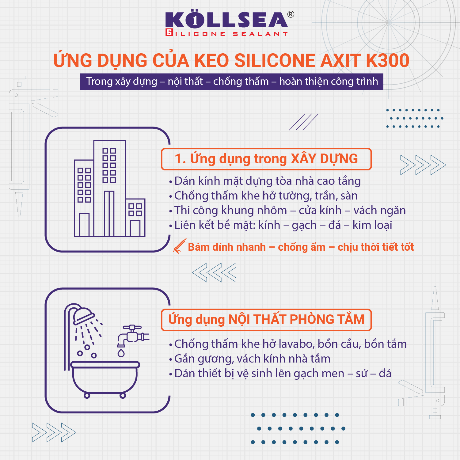 Top 3 Keo Silicone Kollsea Được Ưa Chuộng Nhất – K300 Có Gì Nổi Bật?